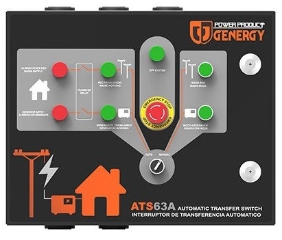 продаём Genergy Creta ATS (240017091) в Украине - фото 4