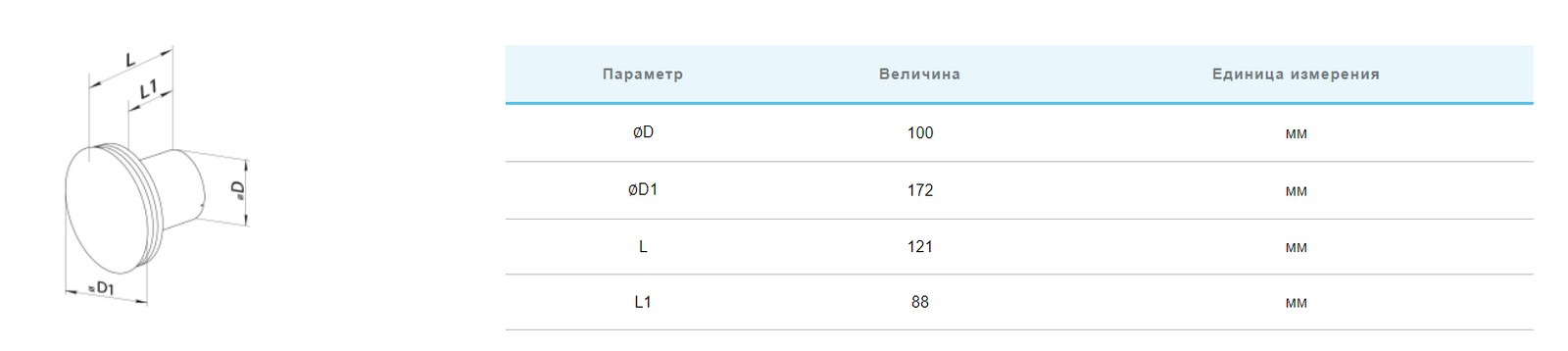 Вентс РО 100 Л Уцінка Габаритні розміри