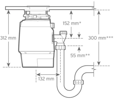 In-Sink-Erator Premium 550 Габаритные размеры