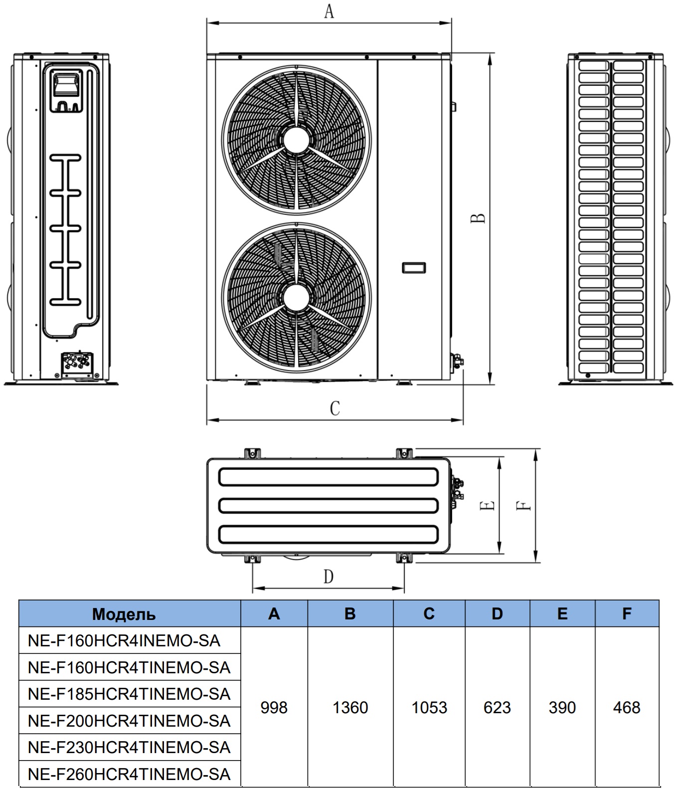 Termojet Suntide Split 20 кВт NE-F200HCR4TINEMIO (51040200) Габаритные размеры
