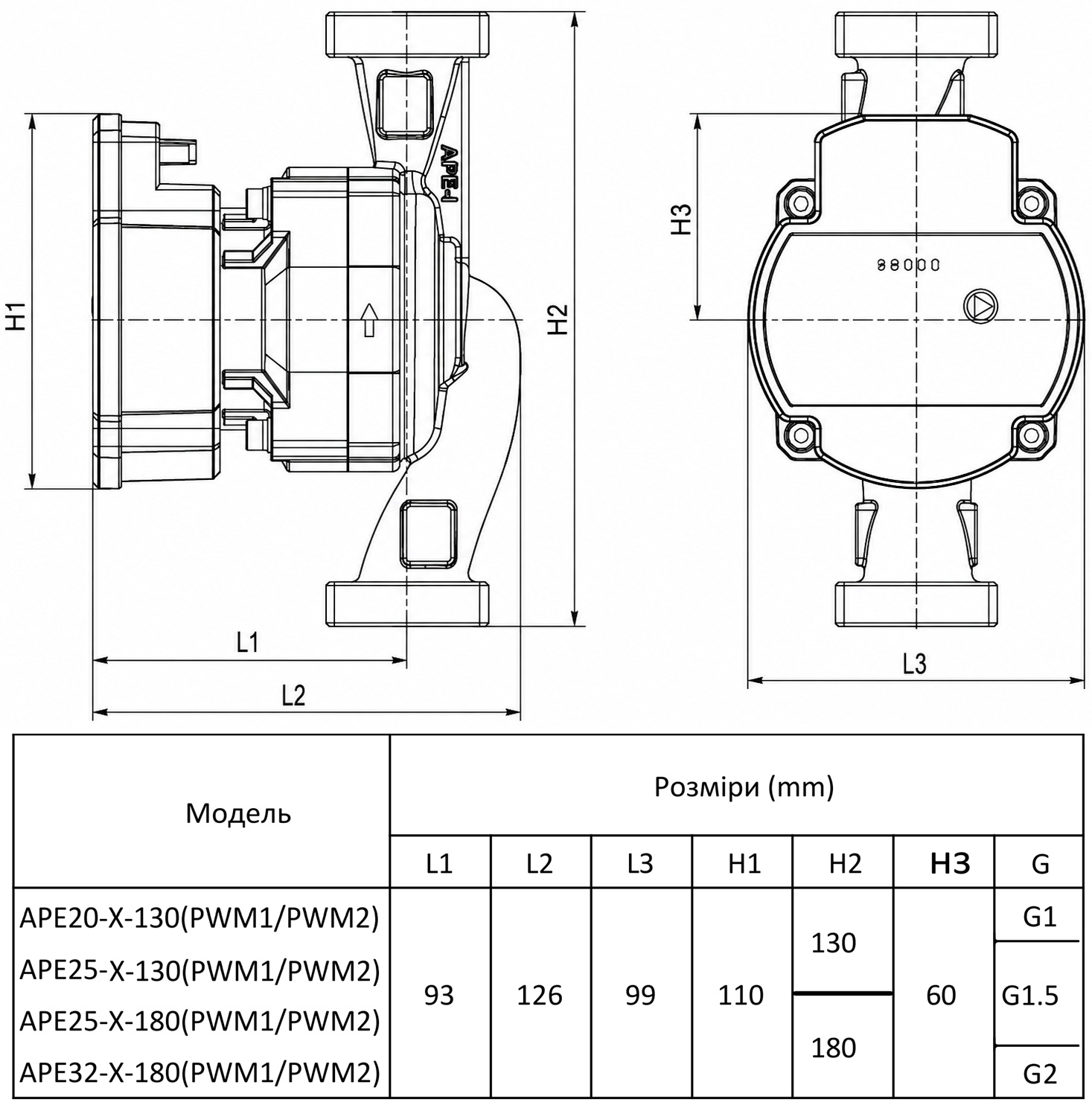 Termojet APE 25/4-180 PWM (30254018) Габаритные размеры