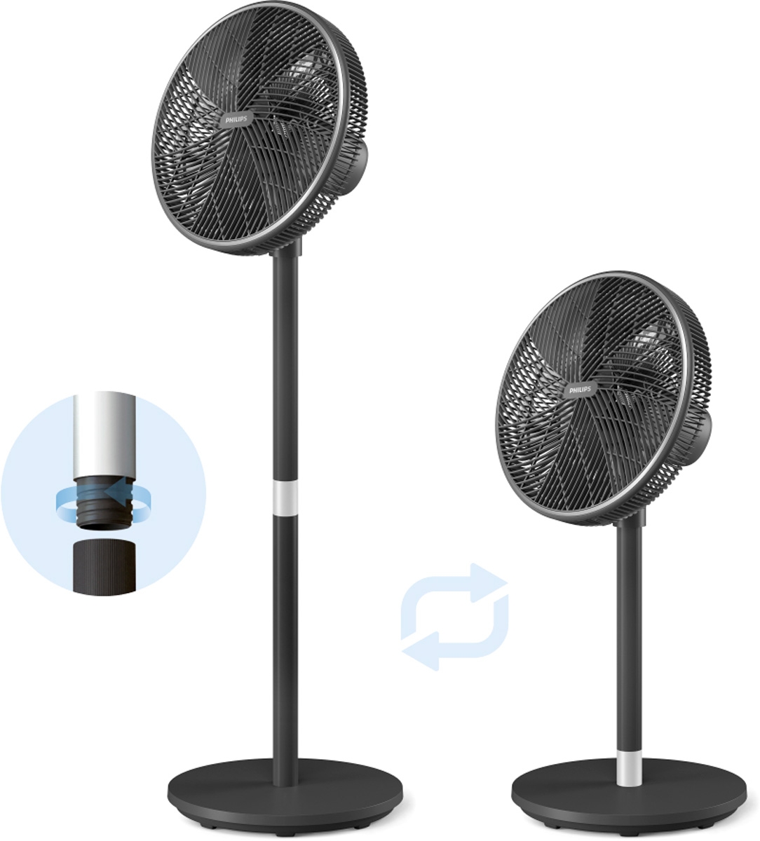 Вентилятор Philips CX3550/01 ціна 4999 грн - фотографія 2