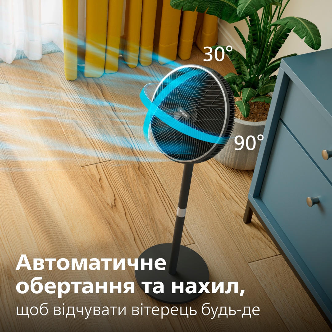 Вентилятор Philips CX3550/01 інструкція - зображення 6