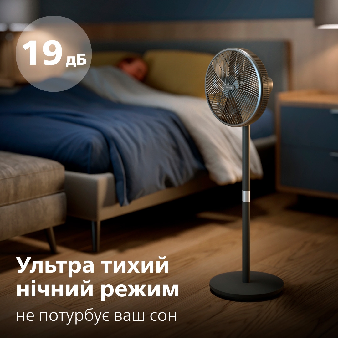 Вентилятор Philips CX3550/01 характеристики - фотографія 7