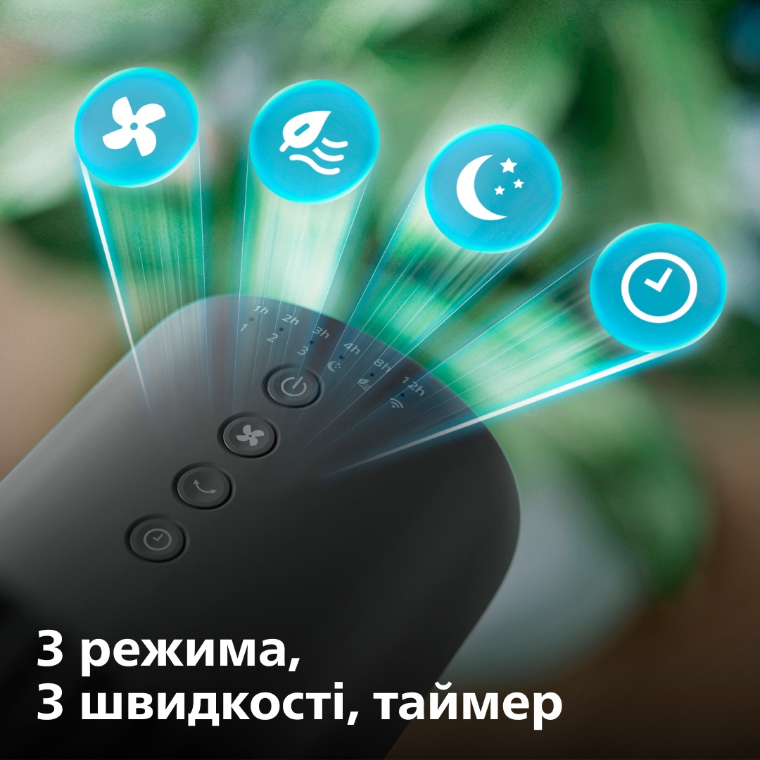 Вентилятор Philips CX3550/01 огляд - фото 8