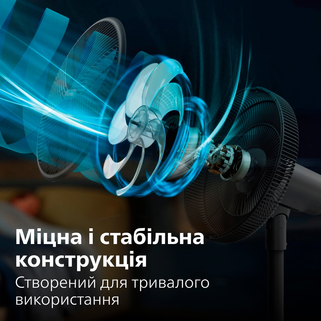 Вентилятор Philips CX3550/01 зовнішній вигляд - фото 9