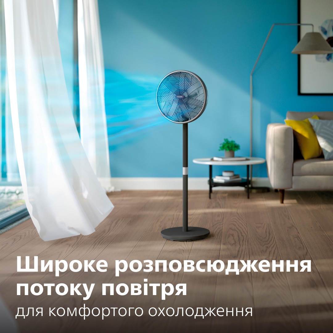 Вентилятор Philips CX3550/01 огляд - фото 11