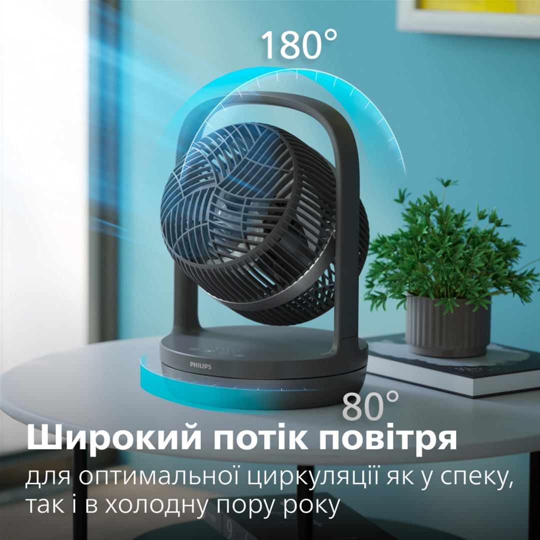 Вентилятор Philips CX3050/01 відгуки - зображення 5