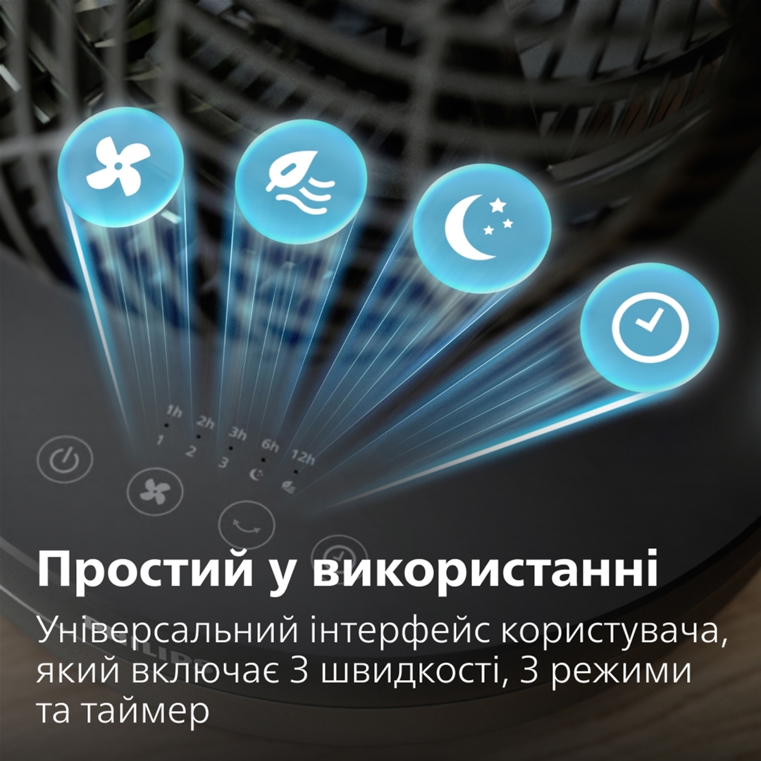 Вентилятор Philips CX3050/01 інструкція - зображення 6