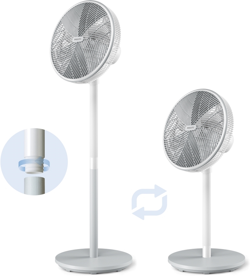 Вентилятор Philips CX2550/00 ціна 3999 грн - фотографія 2