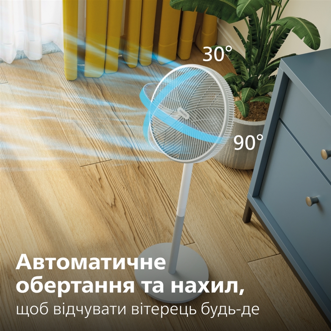 Вентилятор Philips CX2550/00 зовнішній вигляд - фото 9
