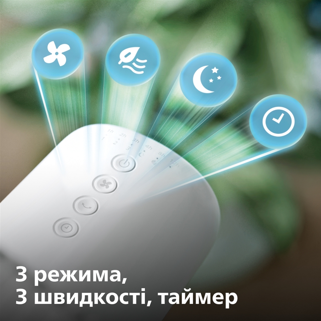 Вентилятор Philips CX2550/00 огляд - фото 11