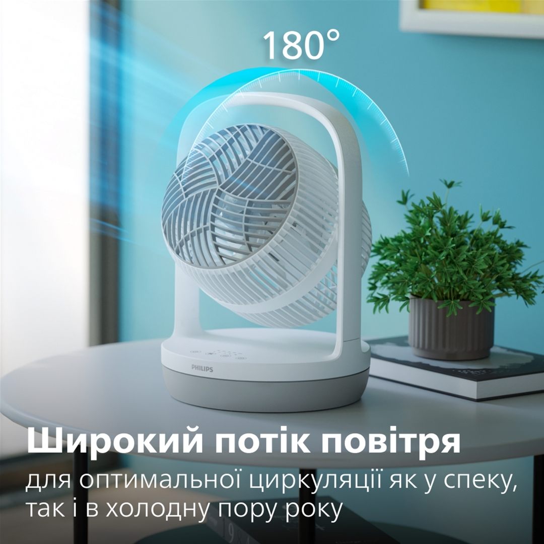 Вентилятор Philips CX2050/00 інструкція - зображення 6