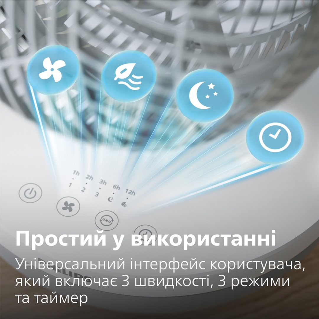 Вентилятор Philips CX2050/00 огляд - фото 8