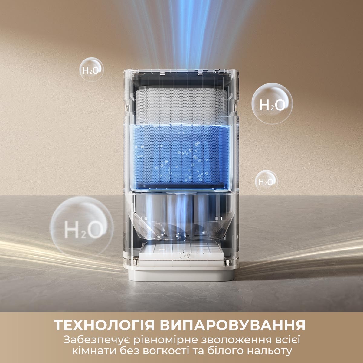 Увлажнитель воздуха Dreame H40 (CVF13A) характеристики - фотография 7