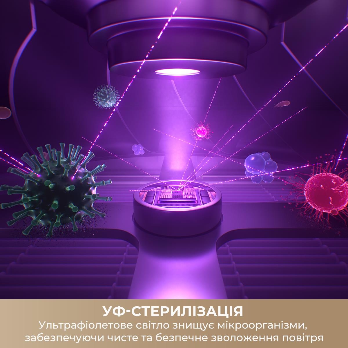 Увлажнитель воздуха Dreame H40 (CVF13A) обзор - фото 8