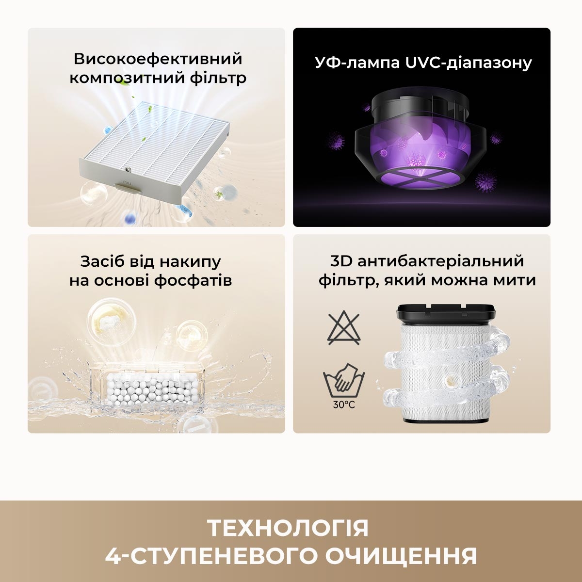 Увлажнитель воздуха Dreame H40 (CVF13A) внешний вид - фото 9