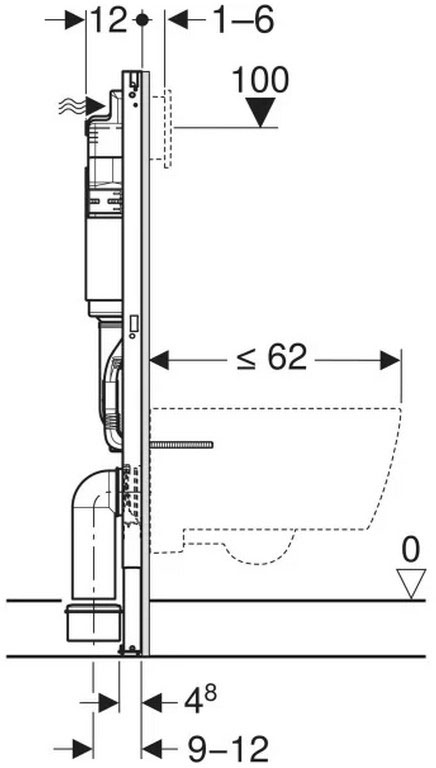 Geberit Duofix 458.135.14.2 Габаритні розміри