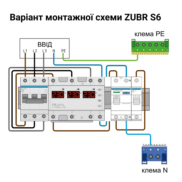 Переключатель фаз Zubr S6-40 red отзывы - изображения 5