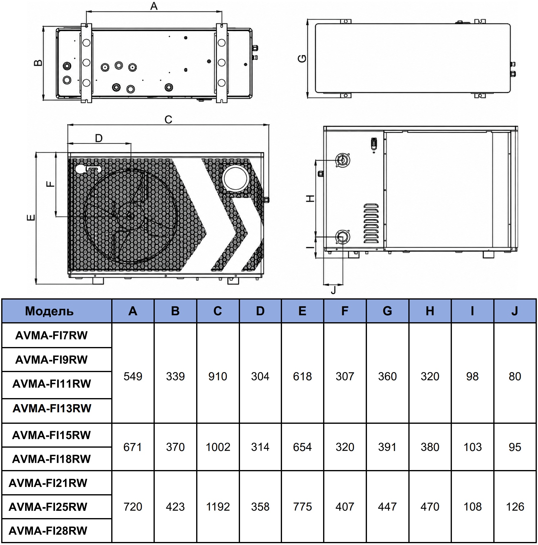 Aquajoy Model A 9 (AVMA-FI9RW) Габаритні розміри