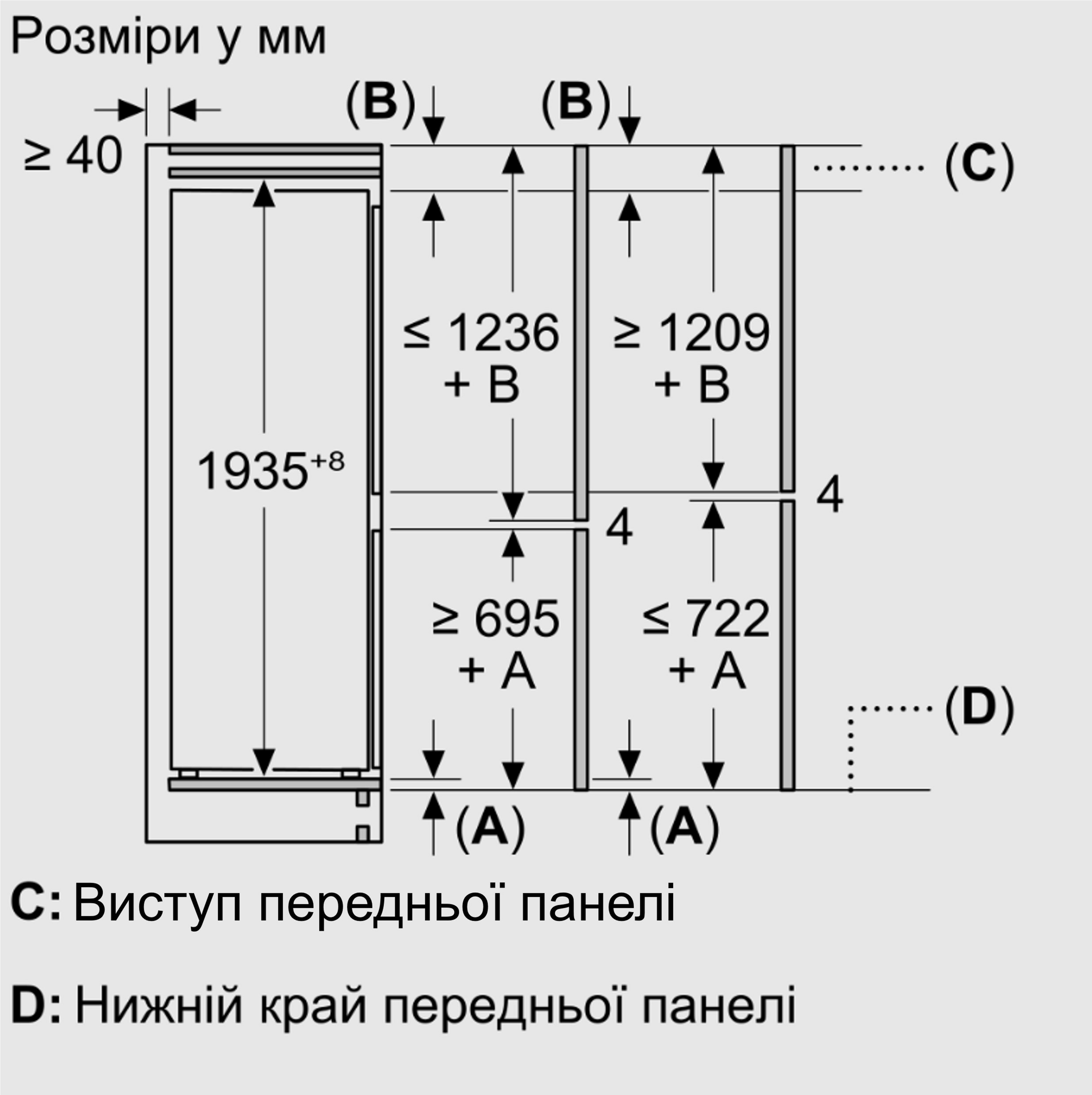 Bosch KIN96VFD0 Габаритні розміри