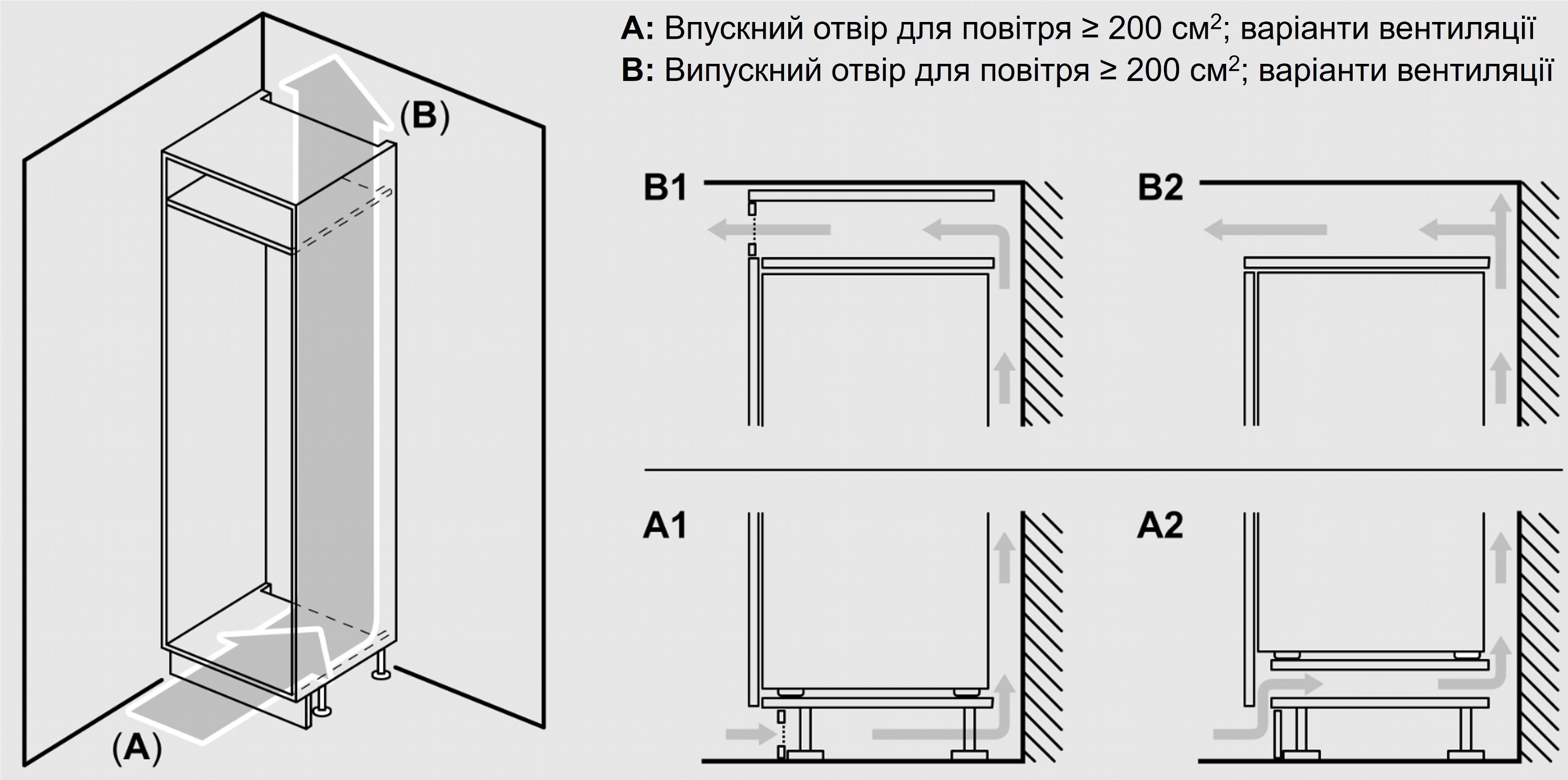 Bosch KIN96VFD0 Габаритні розміри
