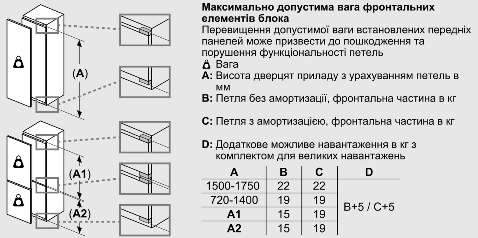 Bosch KIN96VFD0 Габаритні розміри