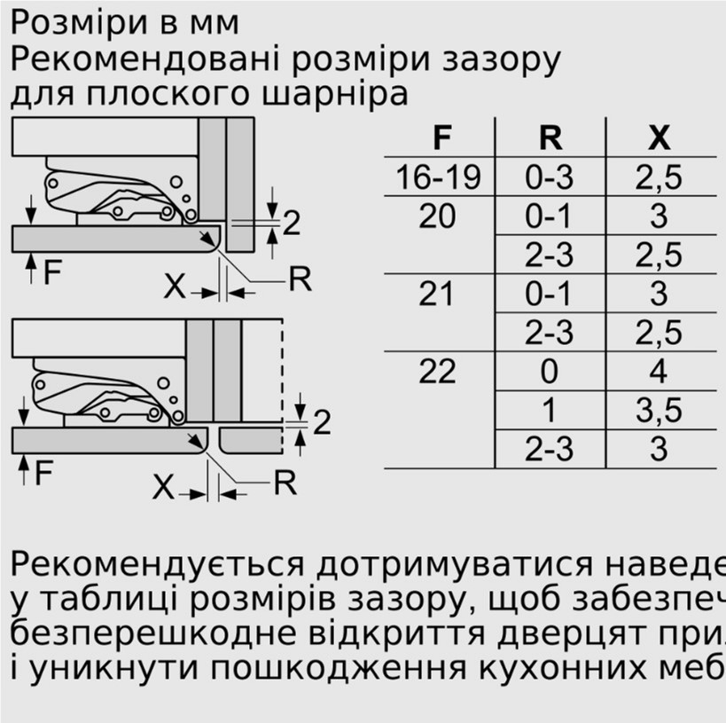 Bosch KIN96VFD0 Габаритні розміри