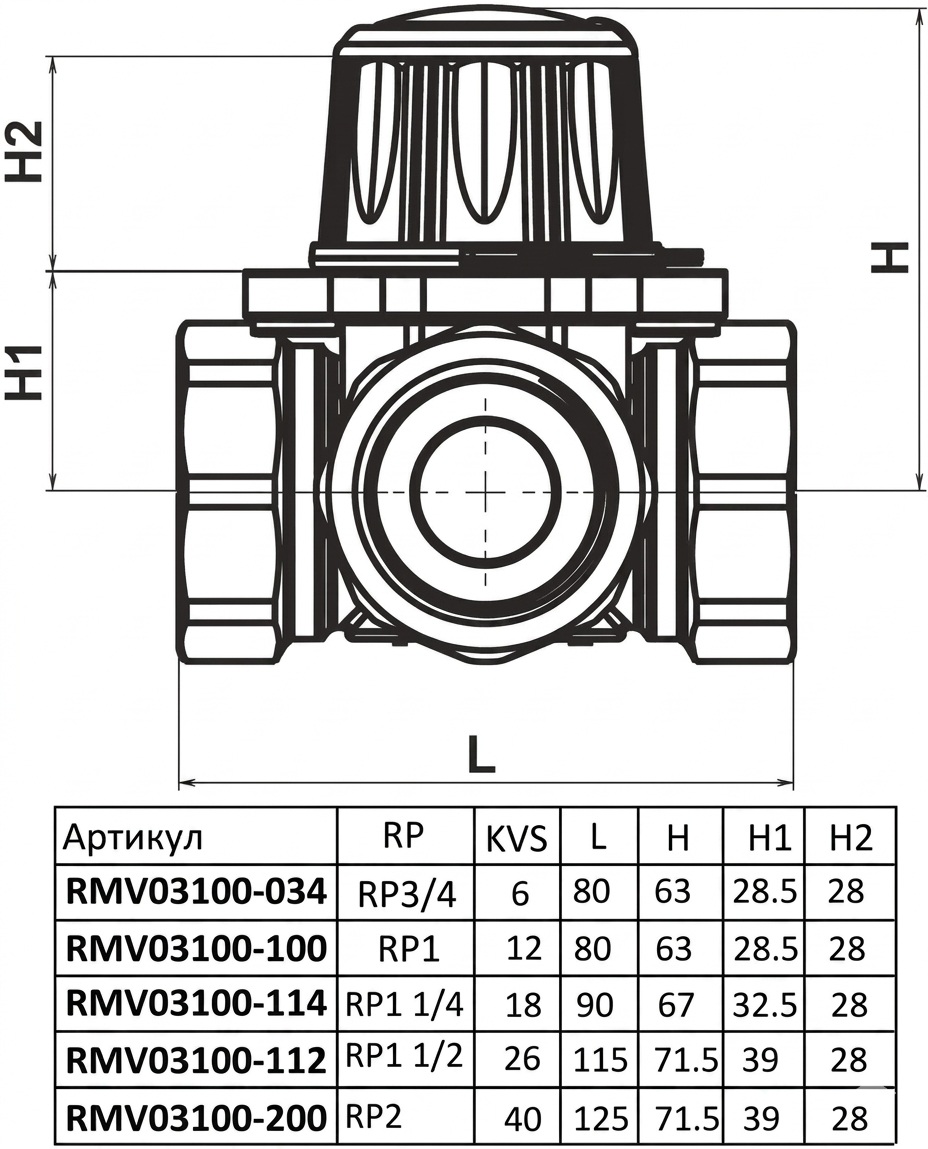 Termojet 3/4", kvs 6.3 (RMV03100-034) Габаритные размеры