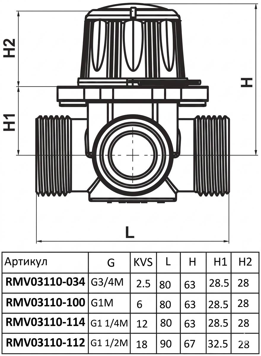 Termojet 1 1/4", kvs 12 (RMV03110-114) Габаритные размеры