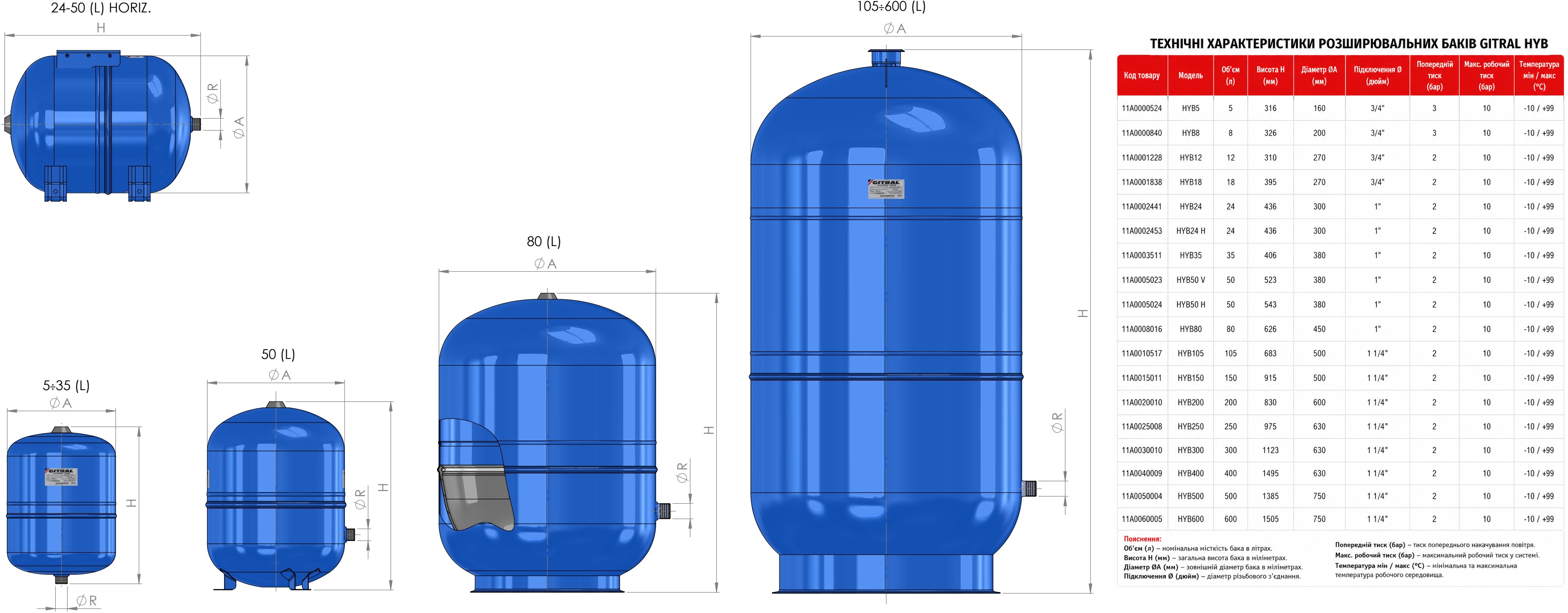 Gitral HYB 12 (11A0001228) Габаритні розміри