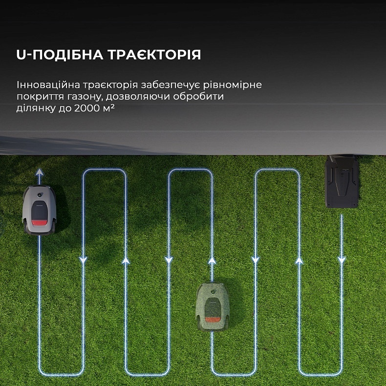 товарна одиниця Dreame A1Pro - фото 15