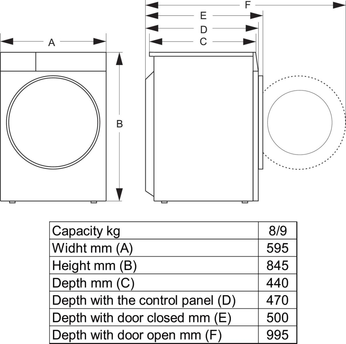 Hisense WF5I9043BWFS Габаритные размеры