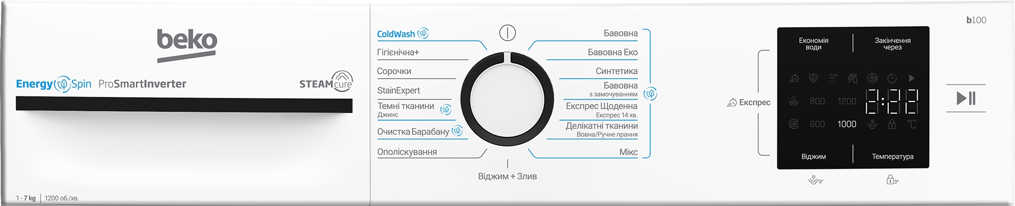 Стиральная машина Beko BM1WFSU37233WB обзор - фото 8