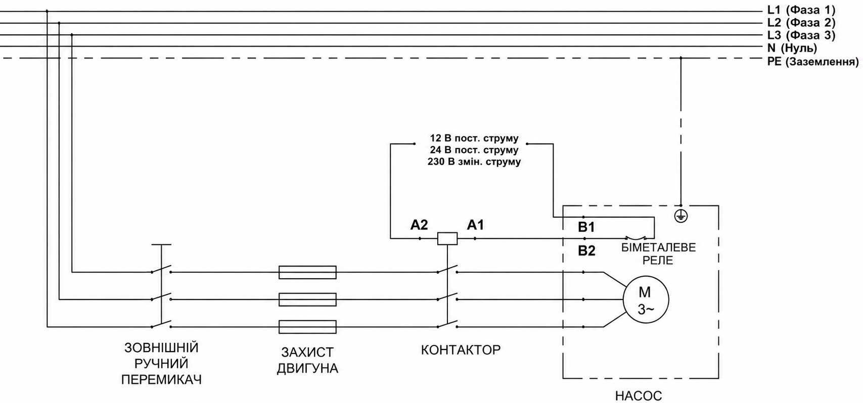 IMP Pumps GHNbasic II 50-190F (979524576) Схема підключення