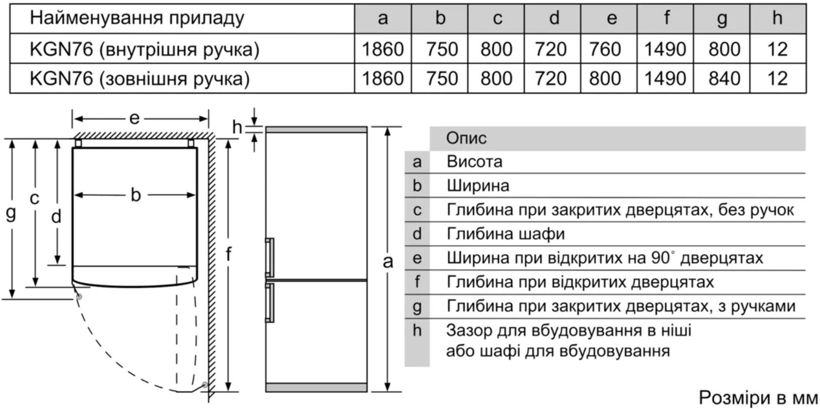 Siemens KG76NCXE0N Габаритные размеры
