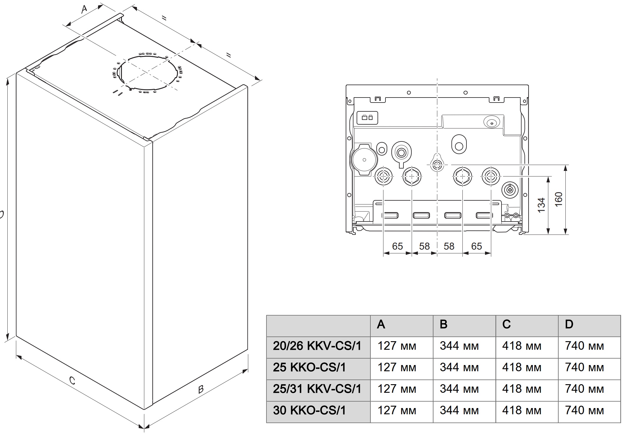Protherm Panther Condens 25 KKO-CS/1 (N-INT) Габаритные размеры
