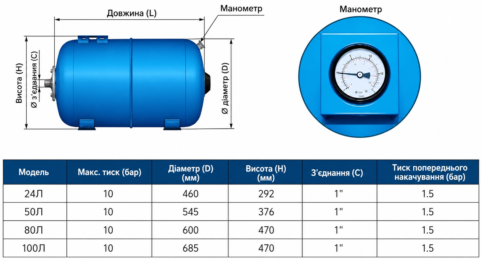 Volks Pumpe Horizontal 80 (000009895) Габаритные размеры