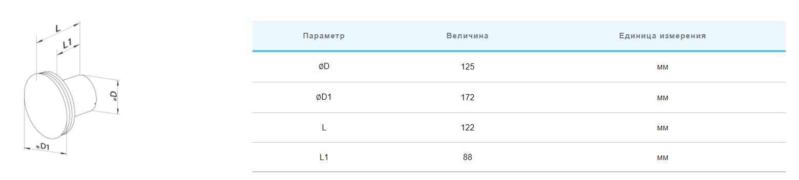 Вентс РО 125 Уценка Габаритные размеры