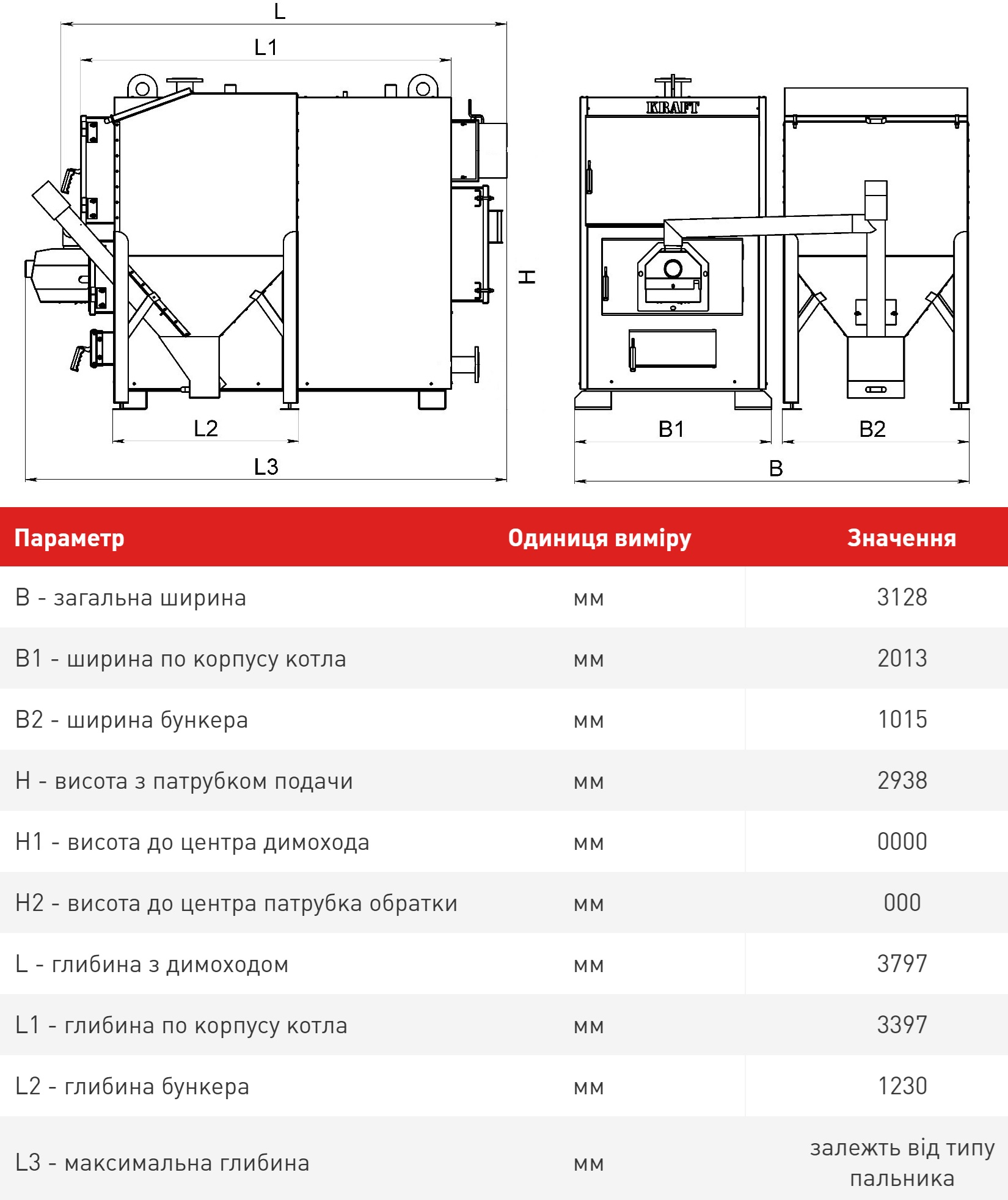 Kraft Prom F 1200 кВт Габаритные размеры