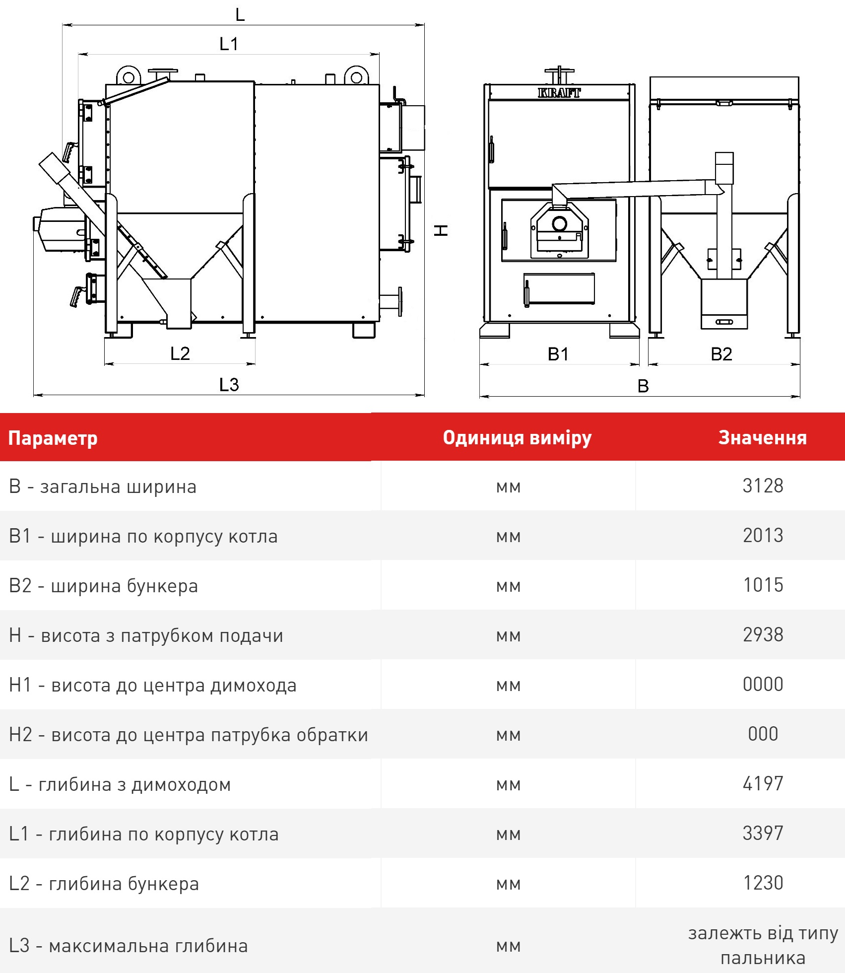 Kraft Prom F 1500 кВт Габаритные размеры