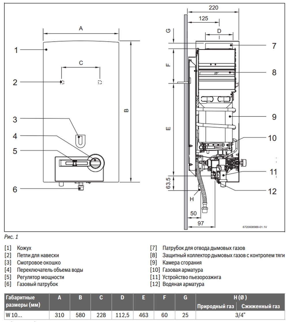 Bosch Therm 4000 O W 10-2 P (7701331010) уценка Габаритные размеры