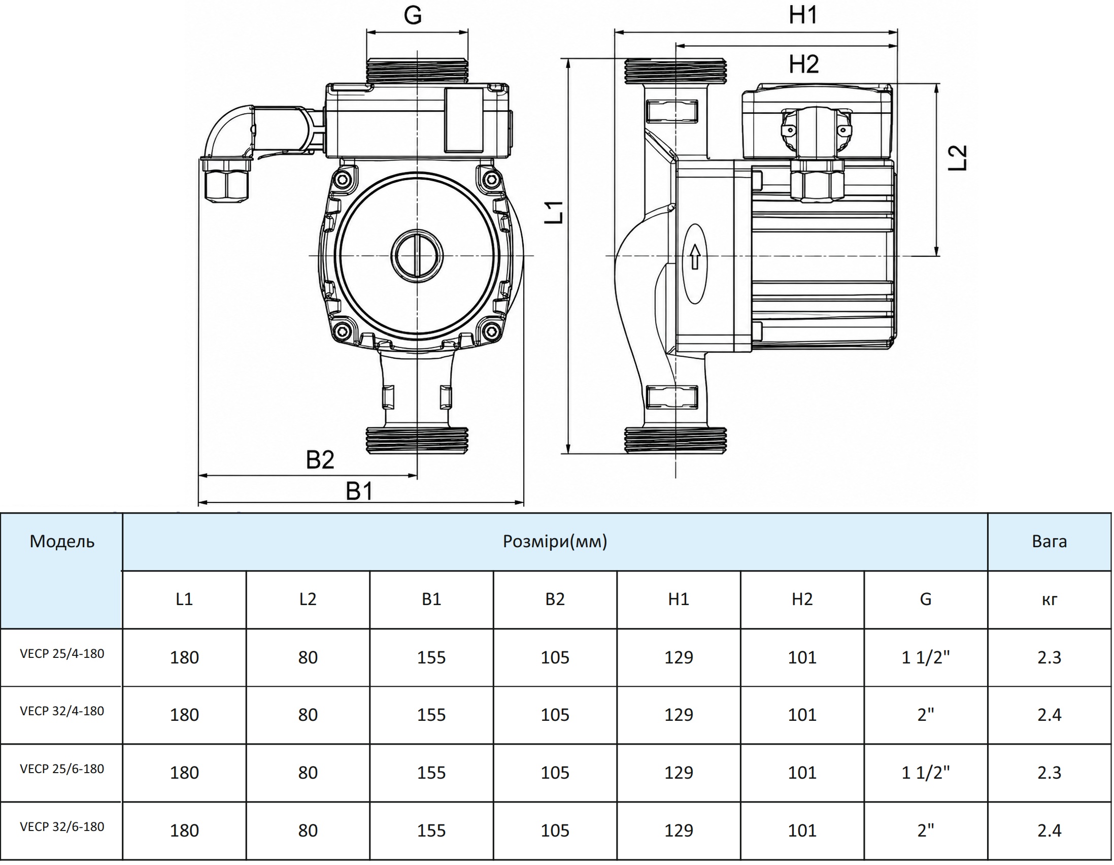 Vinar VECP 32/6-180 (114000020) Габаритні розміри