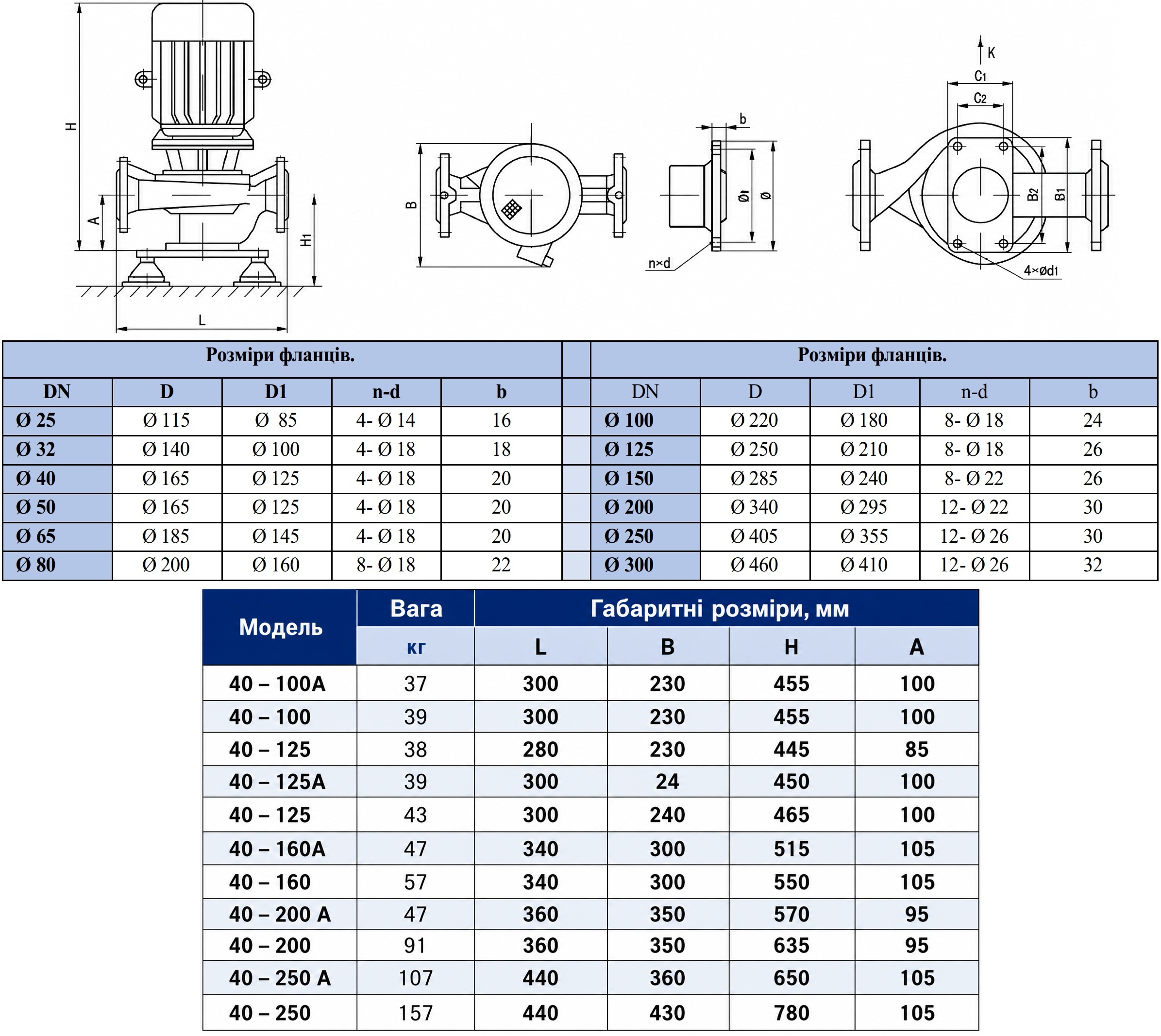 Vinar VNR 40-125 (114000140) Габаритные размеры