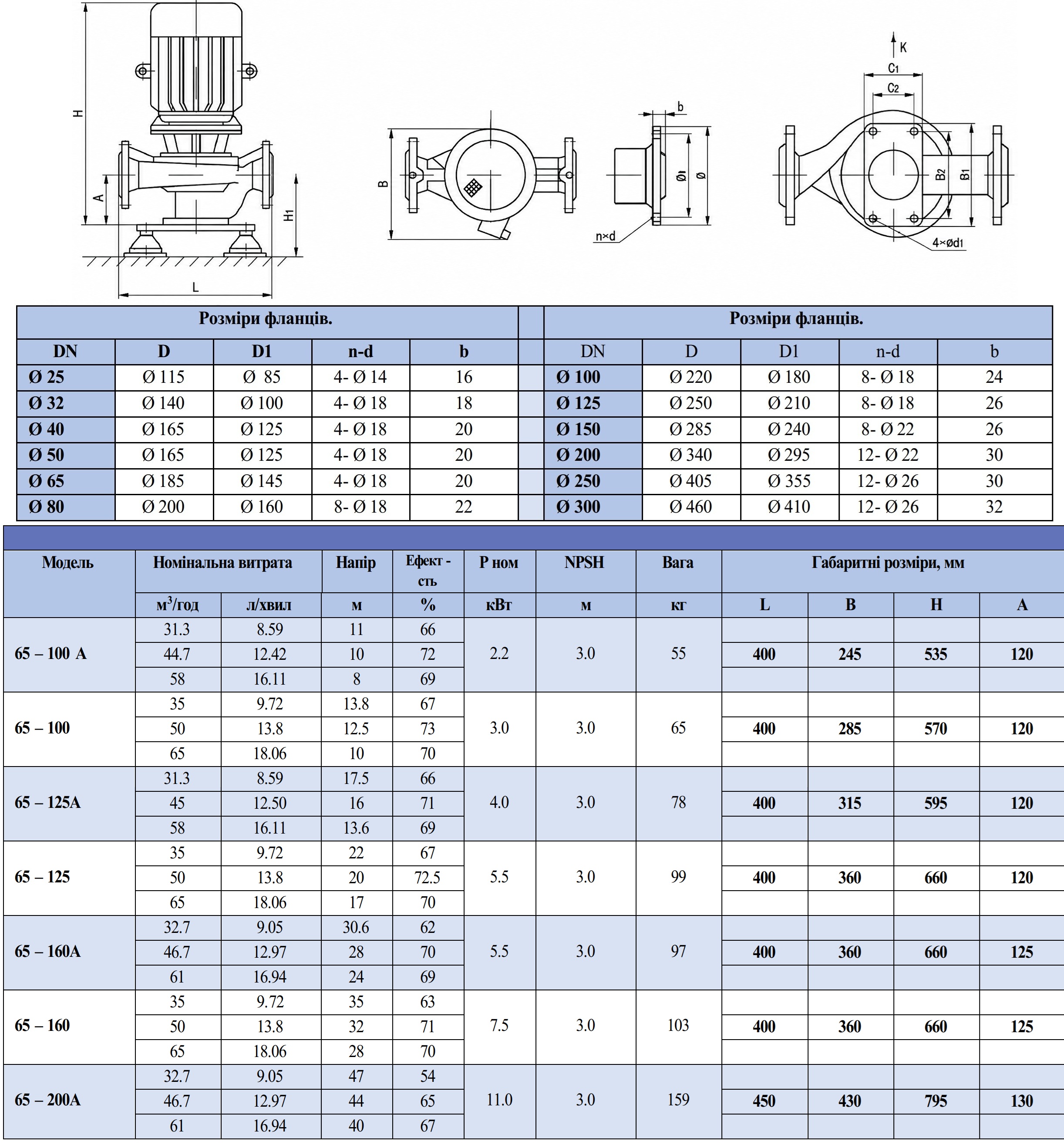 Vinar VNR 65-100 A (114000230) Габаритные размеры