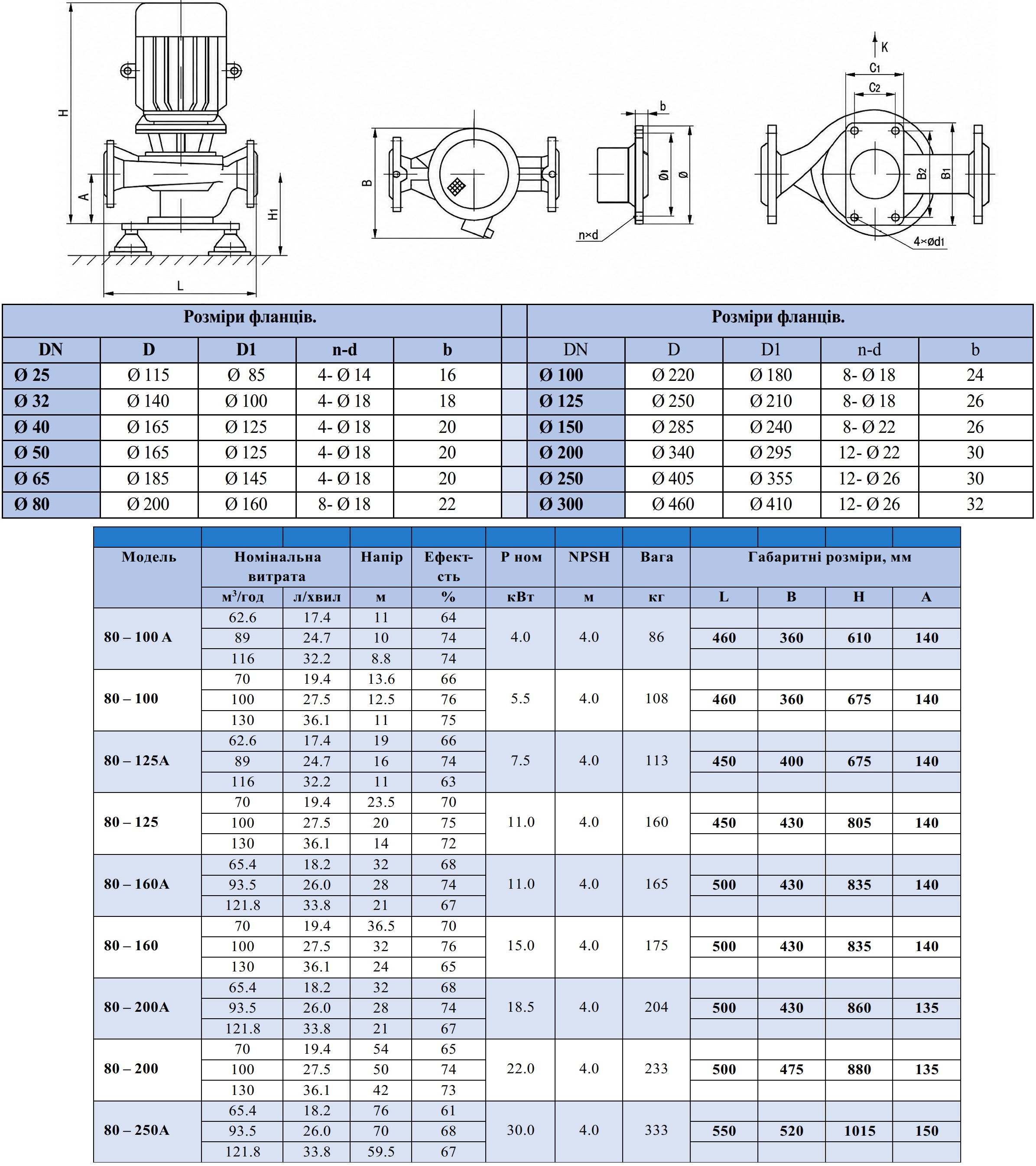 Vinar VNR 80-100 A (114000260) Габаритные размеры