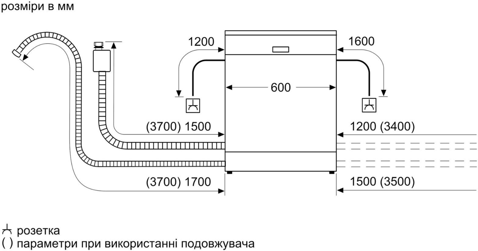 Bosch SMV8YCX02E Габаритные размеры