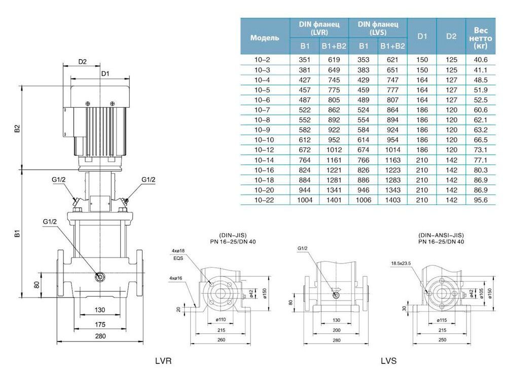 Leo 3.0 innovation LVR(S)10-2 (7711513) Габаритні розміри