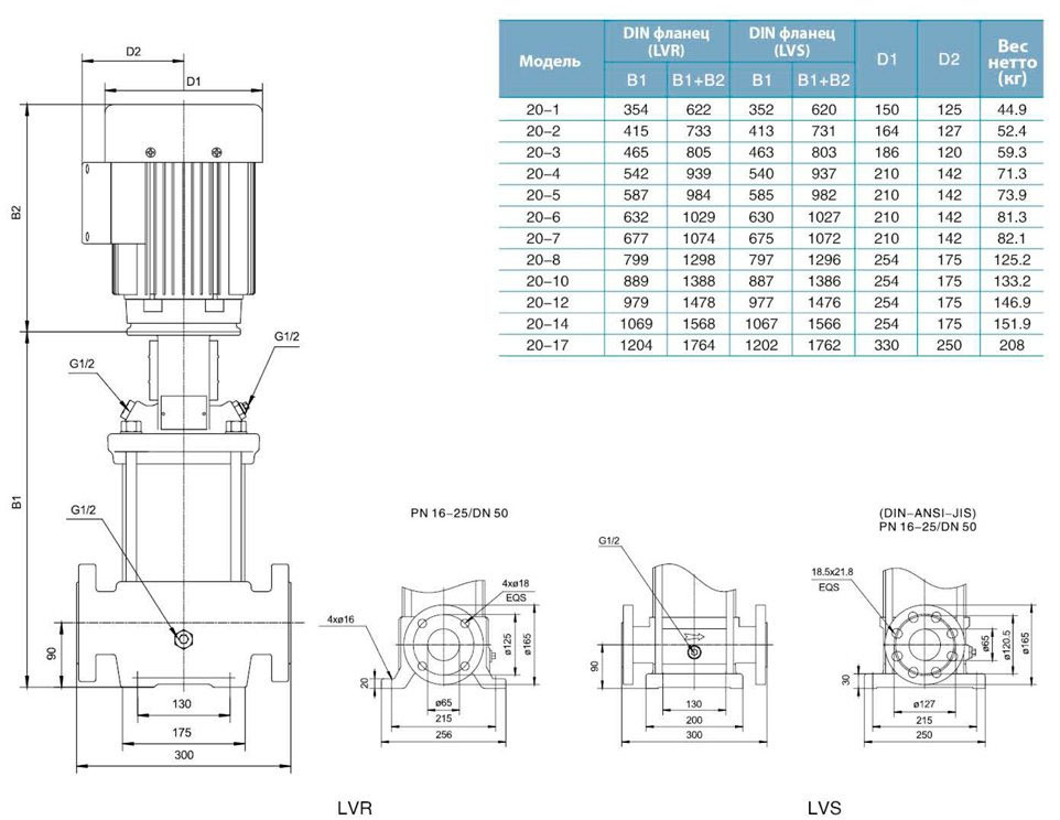 Leo 3.0 innovation LVR(S)20-2 (7711913) Габаритні розміри