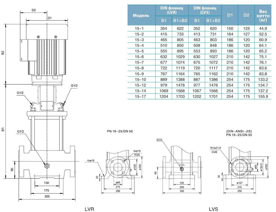 Leo 3.0 innovation LVR(S)15-4 (7711733) Габаритні розміри